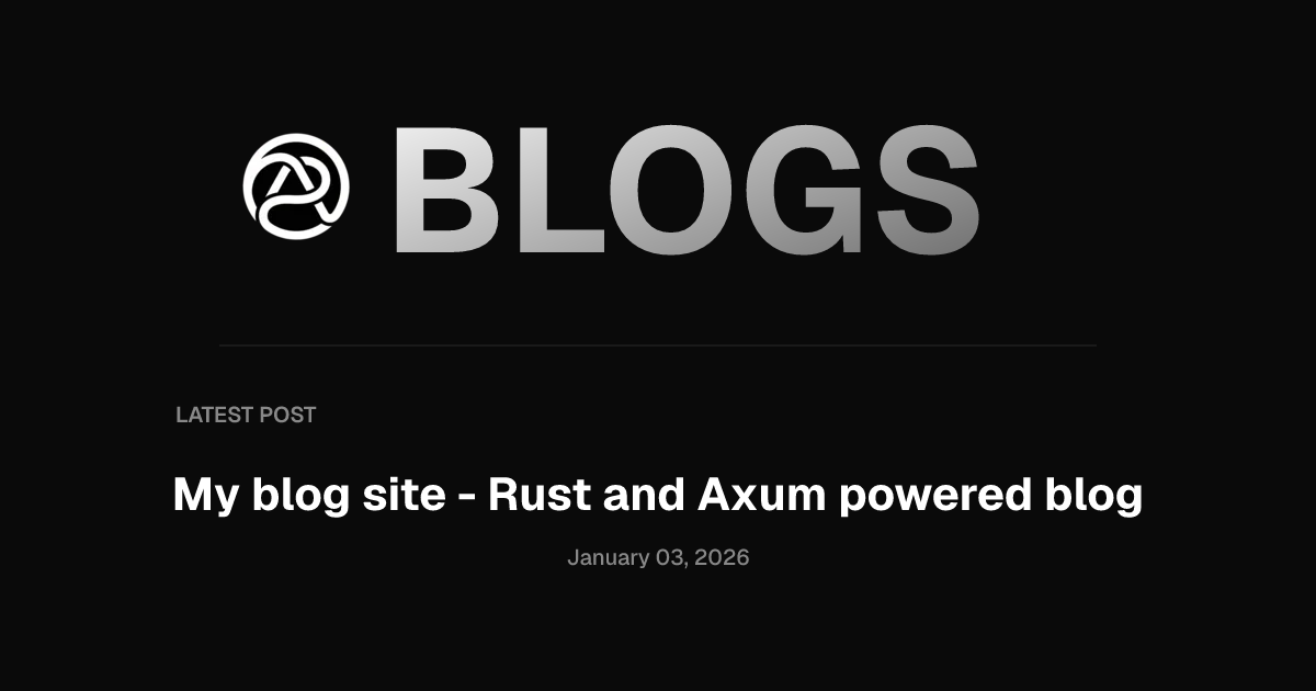 Aryan's Blog - Recent posts